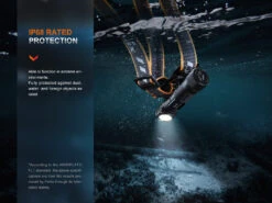 Fenix HM61R V2 Rechargeable LED Headlamp - 1600 Lumens 25 Fenix HM61R V2 Rechargeable LED Headlamp - 1600 Lumens -Fenix Shop Fenix HM61R V2 rechargeable LED headlamp waterproof