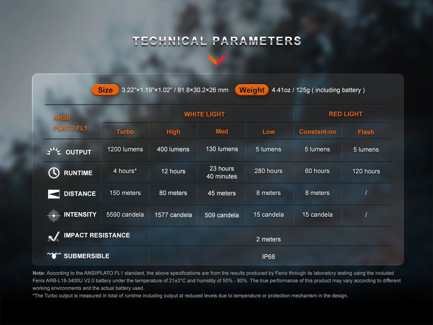 Fenix HM62-T Lightweight Trail Running Headlamp 16 Fenix HM62-T Lightweight Trail Running Headlamp - Image 16