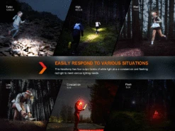 Fenix HM62-T Lightweight Trail Running Headlamp 26 Fenix HM62-T Lightweight Trail Running Headlamp -Fenix Shop Fenix HM62 T lightweight trail running headlamp uses