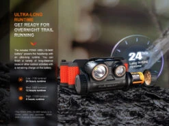 Fenix HM65R-DT Trail Running LED Headlamp -Fenix Shop Fenix HM65R DT trail running headlamp runtime