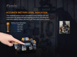 Fenix HM65R Rechargeable LED Headlamp - 1400 Lumens -Fenix Shop Fenix HM65R rechargeable LED headlamp battery indicator