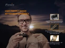 Fenix HM65R Rechargeable LED Headlamp - 1400 Lumens -Fenix Shop Fenix HM65R rechargeable LED headlamp design