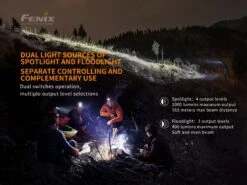 Fenix HM65R Rechargeable LED Headlamp - 1400 Lumens -Fenix Shop Fenix HM65R rechargeable LED headlamp dual light