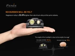 Fenix Shop -Fenix Shop Fenix HM65R rechargeable LED headlamp weight