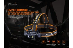 Fenix HM70R Rechargeable LED Headlamp - 1600 Lumens -Fenix Shop Fenix HM70R rechargeable headlamp main