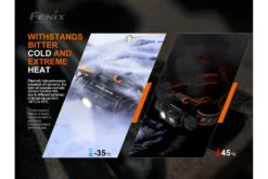 Fenix HM70R Rechargeable LED Headlamp - 1600 Lumens -Fenix Shop Fenix HM70R rechargeable headlamp temperature