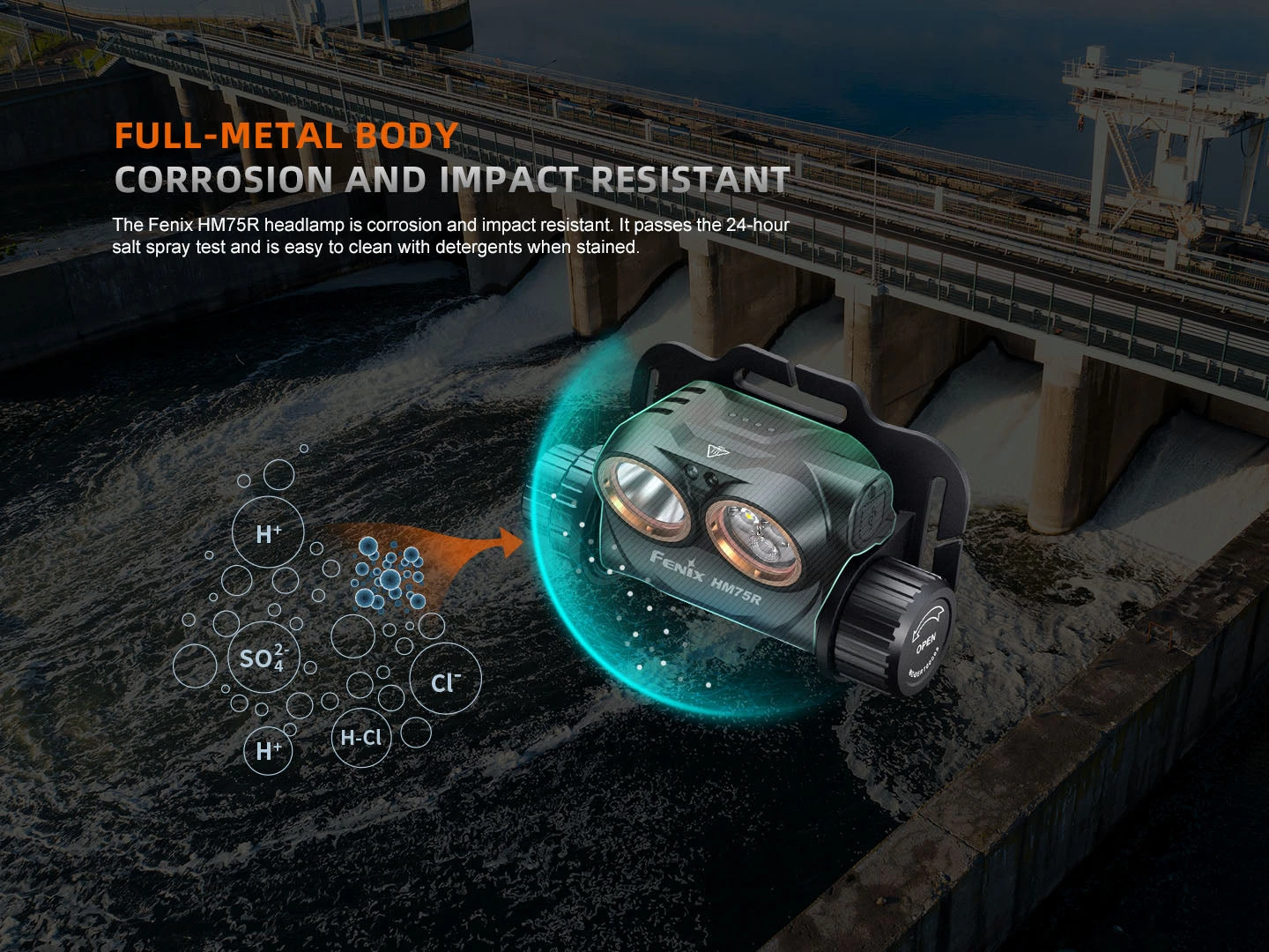 Fenix HM75R Rechargeable Industrial Headlamp - 1600 Lumens 15 Fenix HM75R Rechargeable Industrial Headlamp - 1600 Lumens - Image 15