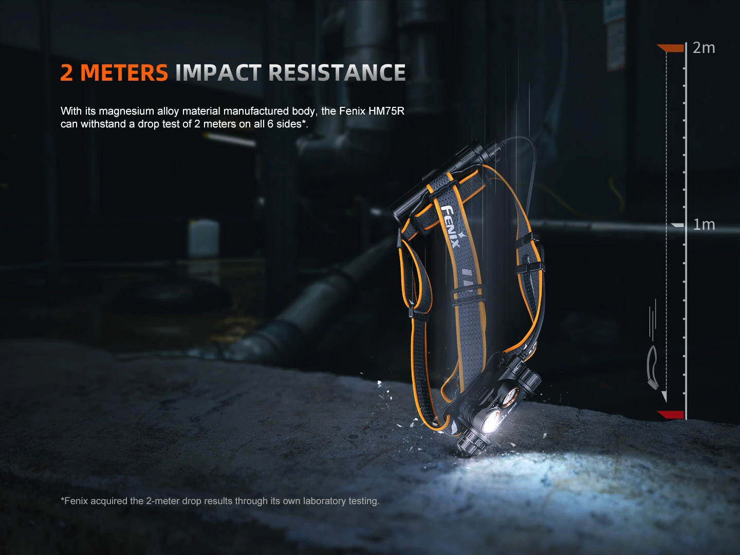 Fenix HM75R Rechargeable Industrial Headlamp - 1600 Lumens 17 Fenix HM75R Rechargeable Industrial Headlamp - 1600 Lumens - Image 17