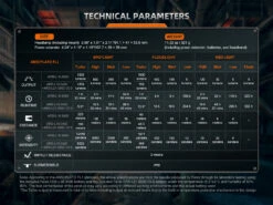 Fenix HM75R Rechargeable Industrial Headlamp - 1600 Lumens 37 Fenix HM75R Rechargeable Industrial Headlamp - 1600 Lumens -Fenix Shop Fenix HM75R rechargeable headlamp parameters