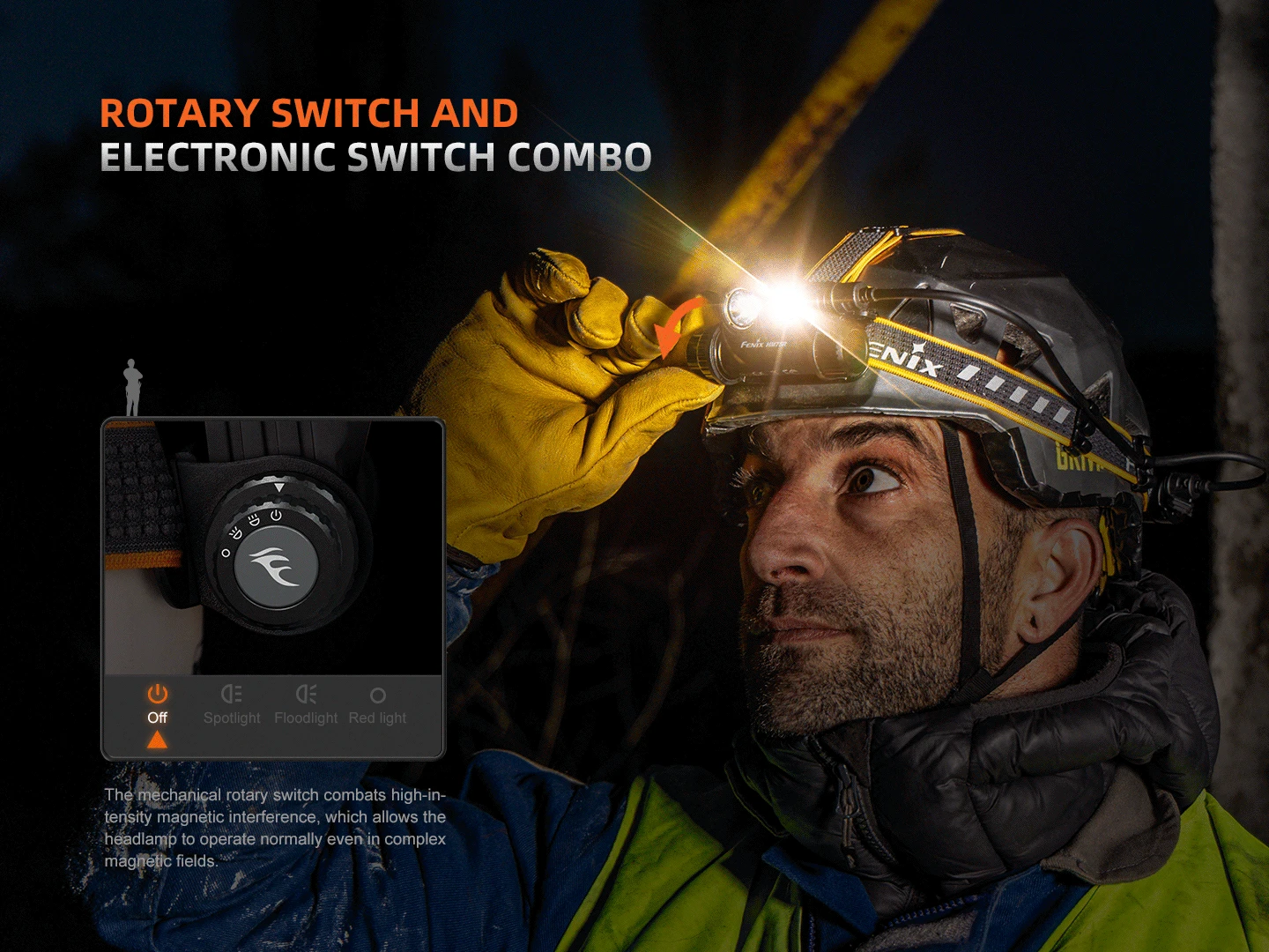 Fenix HM75R Rechargeable Industrial Headlamp - 1600 Lumens 9 Fenix HM75R Rechargeable Industrial Headlamp - 1600 Lumens - Image 9