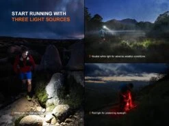 Fenix HP12R-T Balanced Trail Headlamp -Fenix Shop Fenix HP12R T light sources
