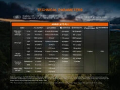 Fenix HP12R-T Balanced Trail Headlamp -Fenix Shop Fenix HP12R T technical parameters