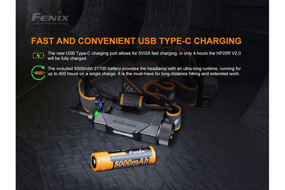 Fenix HP25R V2.0 Headlamp - 1600 Lumens 8 Fenix HP25R V2.0 Headlamp - 1600 Lumens - Image 8