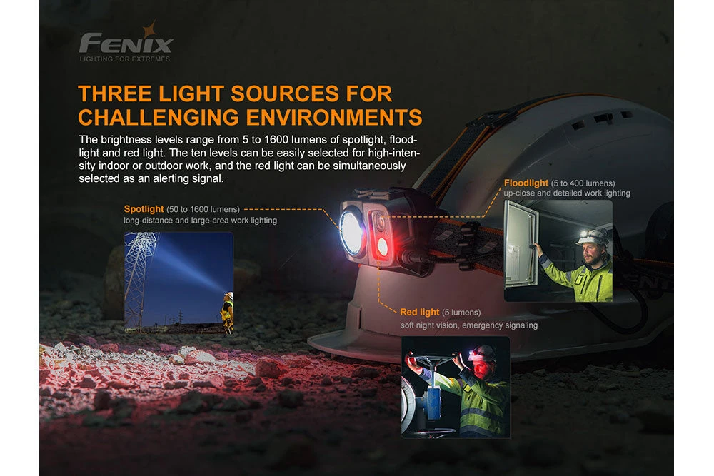 Fenix HP25R V2.0 Headlamp - 1600 Lumens 2 Fenix HP25R V2.0 Headlamp - 1600 Lumens - Image 2