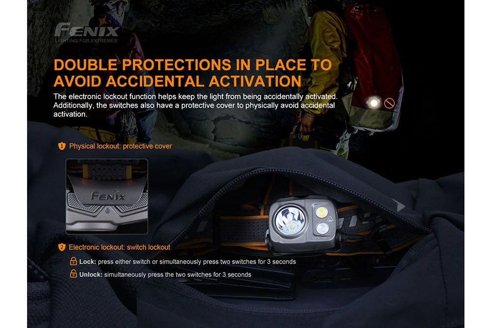 Fenix HP25R V2.0 Headlamp - 1600 Lumens 5 Fenix HP25R V2.0 Headlamp - 1600 Lumens - Image 5