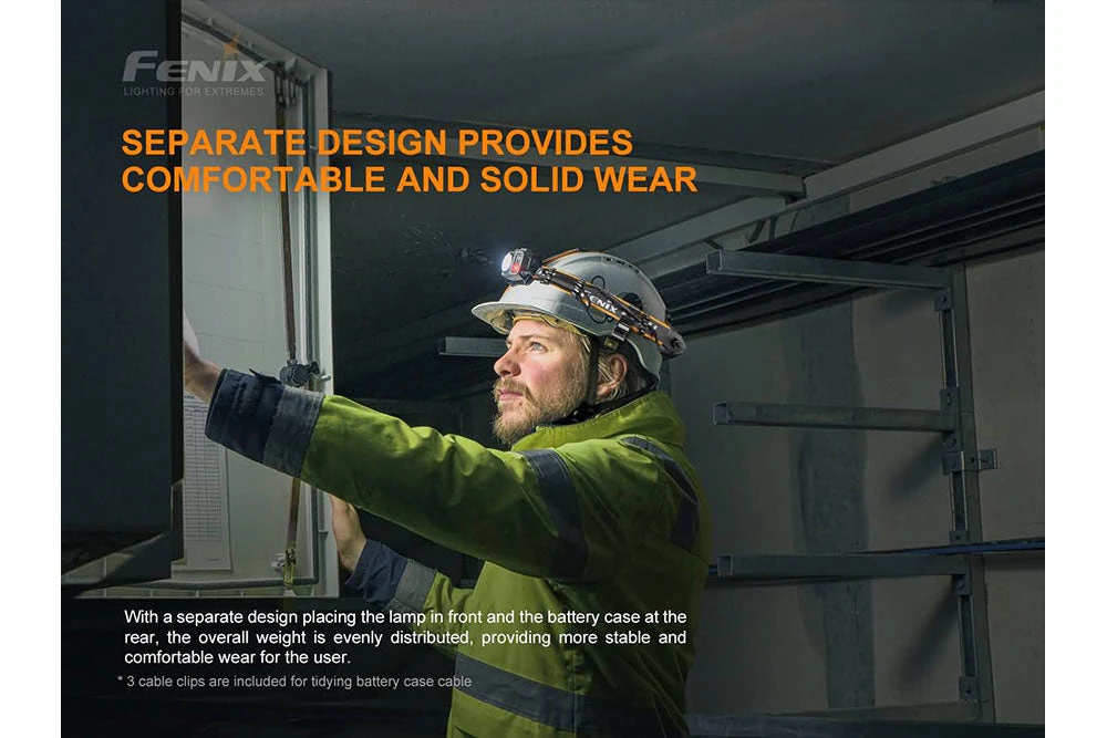 Fenix HP25R V2.0 Headlamp - 1600 Lumens 11 Fenix HP25R V2.0 Headlamp - 1600 Lumens - Image 11