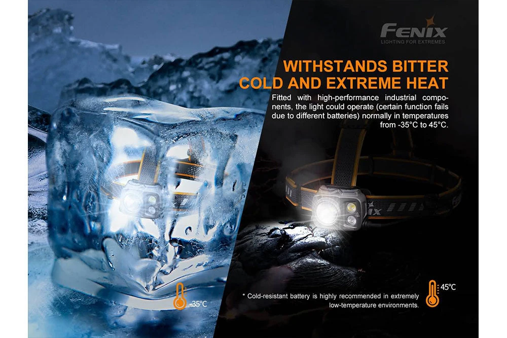 Fenix HP25R V2.0 Headlamp - 1600 Lumens 12 Fenix HP25R V2.0 Headlamp - 1600 Lumens - Image 12