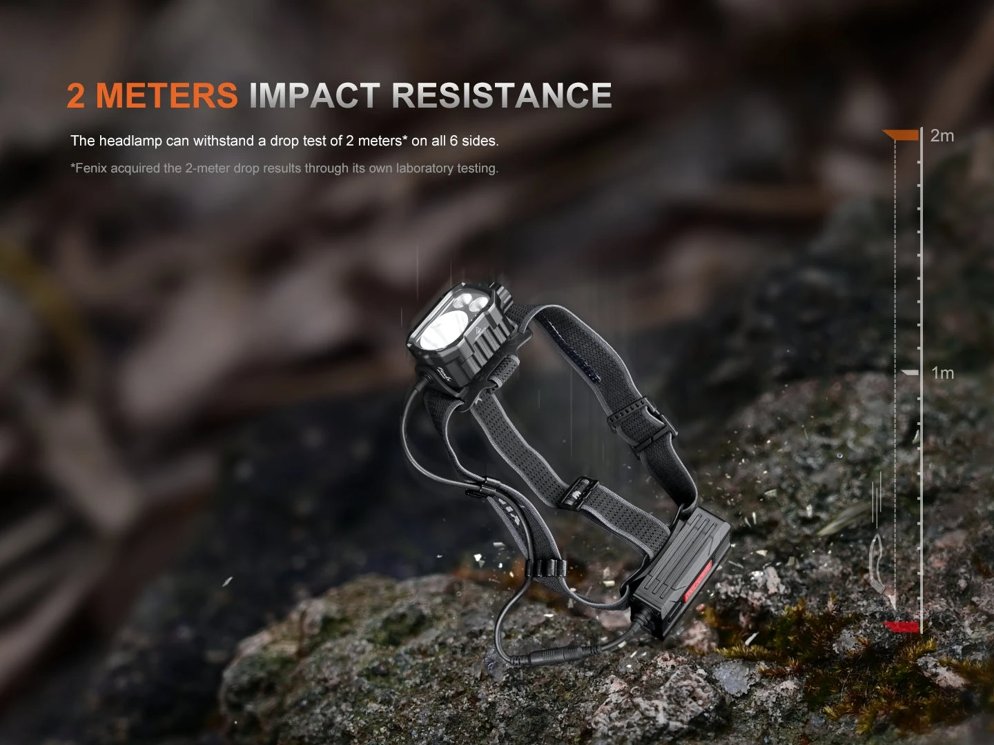 Fenix HP35R Search And Rescue Headlamp 18 Fenix HP35R Search And Rescue Headlamp - Image 18