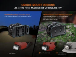 Fenix HP35R Search And Rescue Headlamp 29 Fenix HP35R Search And Rescue Headlamp -Fenix Shop Fenix HP35R search and rescue headlamp mount