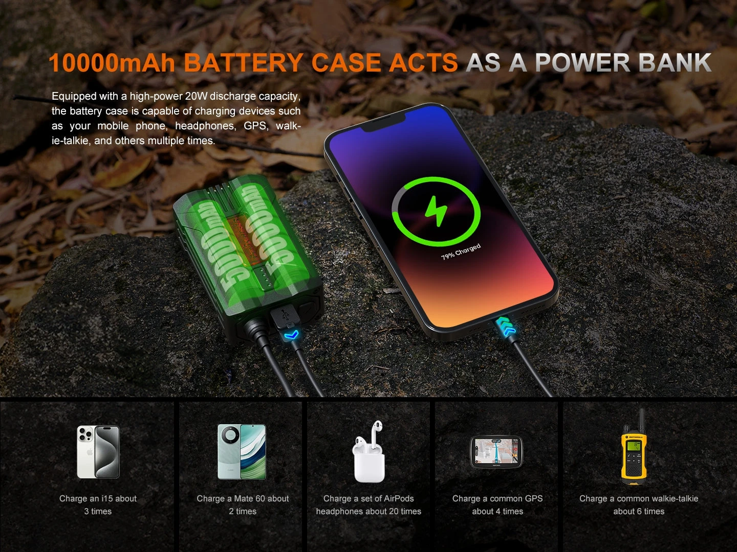 Fenix HP35R Search And Rescue Headlamp 15 Fenix HP35R Search And Rescue Headlamp - Image 15