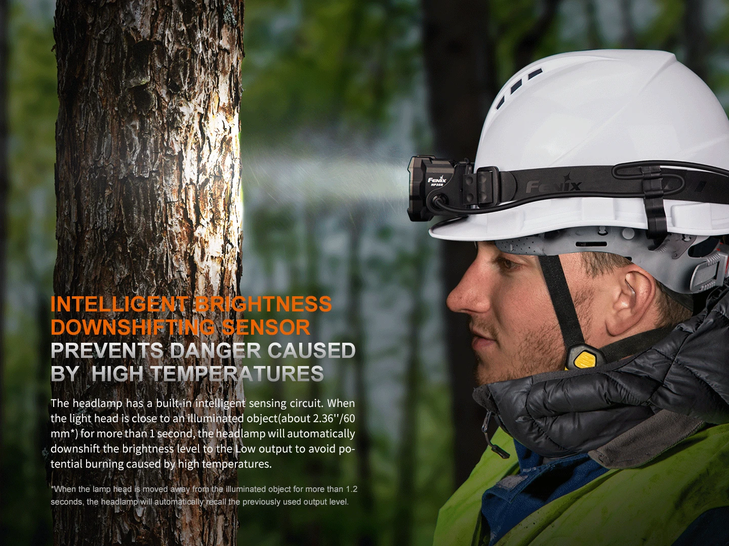 Fenix HP35R Search And Rescue Headlamp 17 Fenix HP35R Search And Rescue Headlamp - Image 17