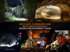 Fenix HP35R Search And Rescue Headlamp 27 Fenix HP35R Search And Rescue Headlamp -Fenix Shop Fenix HP35R search and rescue headlamp spot flood