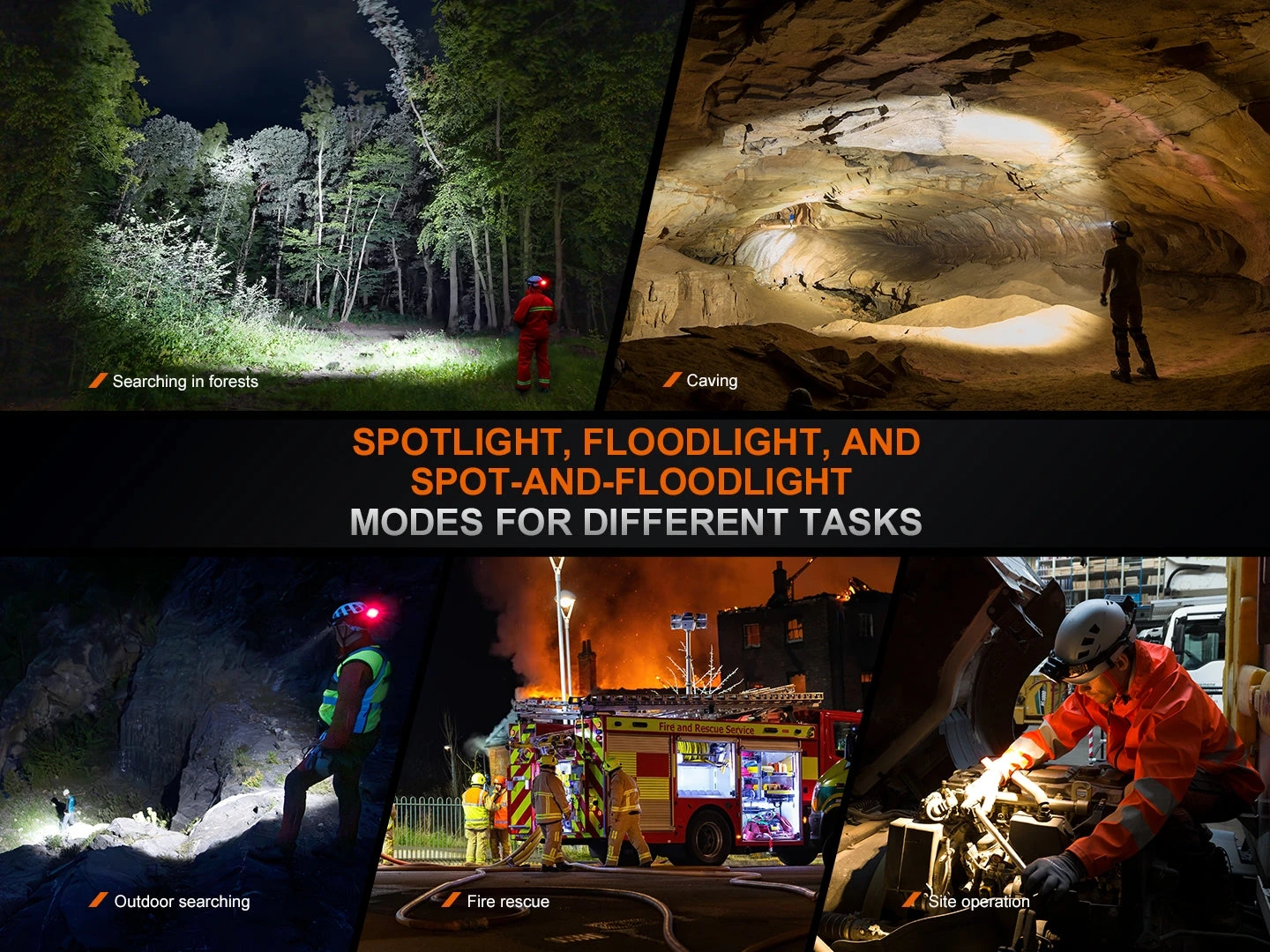 Fenix HP35R Search And Rescue Headlamp 8 Fenix HP35R Search And Rescue Headlamp - Image 8