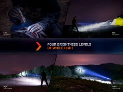 Fenix HT32 Hunting Flashlight With Red & Green Output 23 Fenix HT32 Hunting Flashlight With Red & Green Output -Fenix Shop Fenix HT32 hunting flashlight outputs