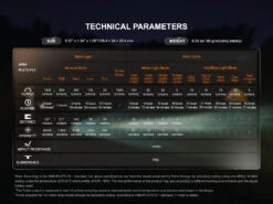 Fenix LD35R High Performance Multimode Tactical Flashlight -Fenix Shop Fenix LD35R Flashlight parameters