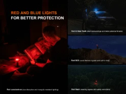 Fenix LD35R High Performance Multimode Tactical Flashlight -Fenix Shop Fenix LD35R Flashlight red and blue