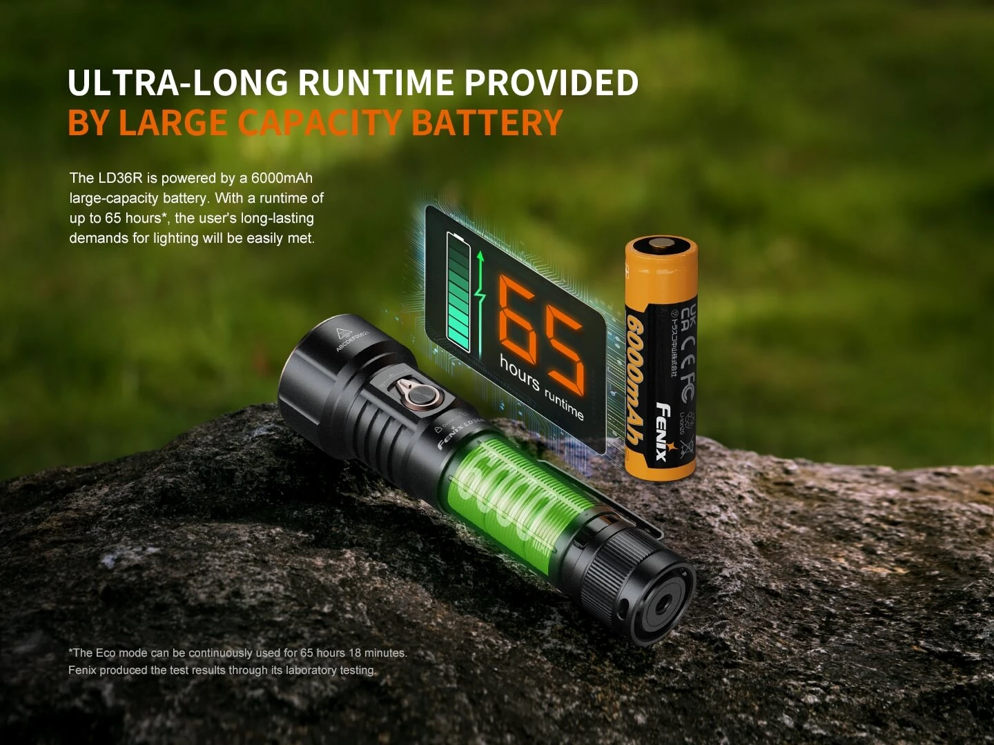 Fenix LD36R Multicolor Flashlight 13 Fenix LD36R Multicolor Flashlight - Image 13