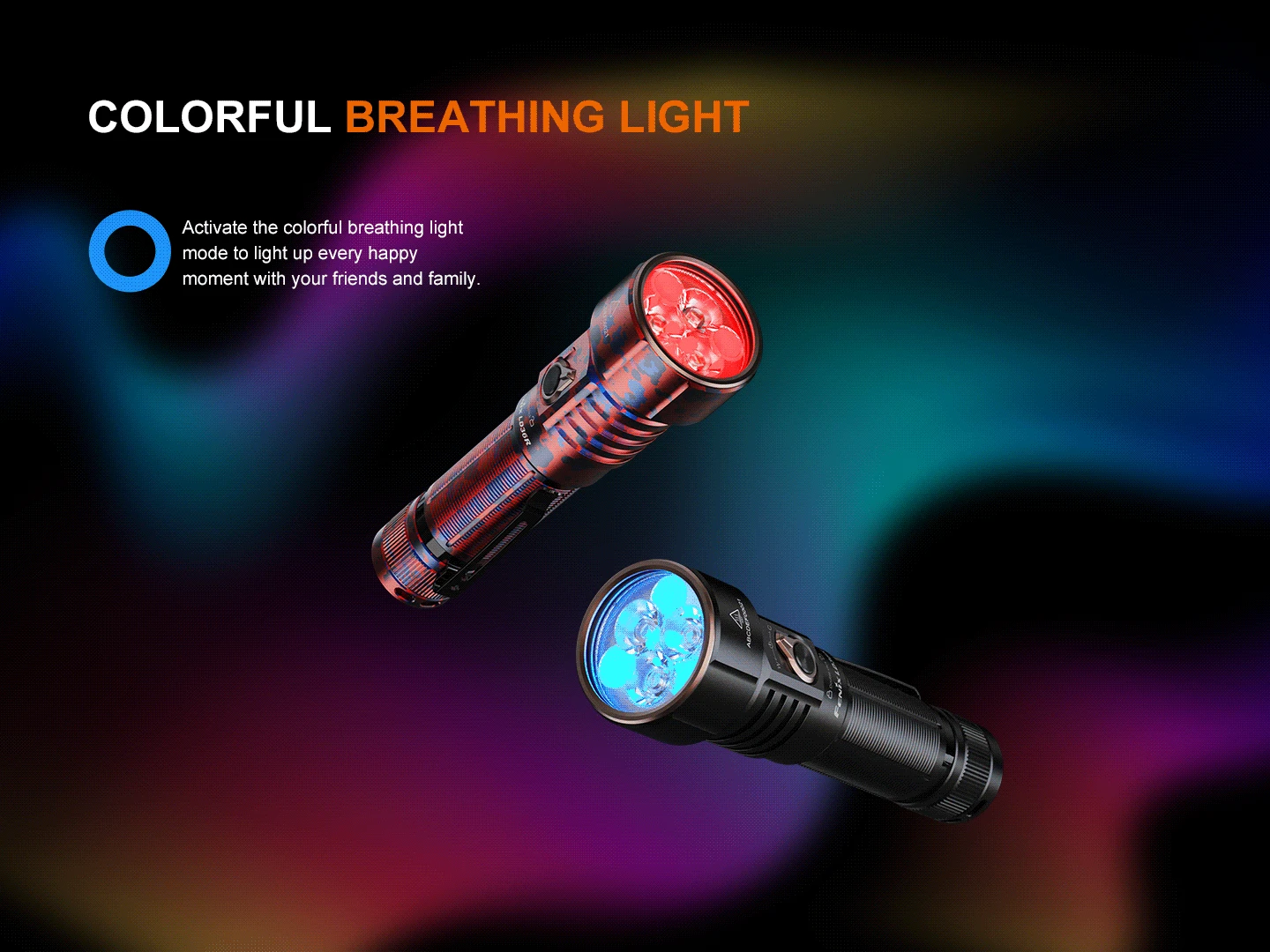 Fenix LD36R Multicolor Flashlight 6 Fenix LD36R Multicolor Flashlight - Image 6