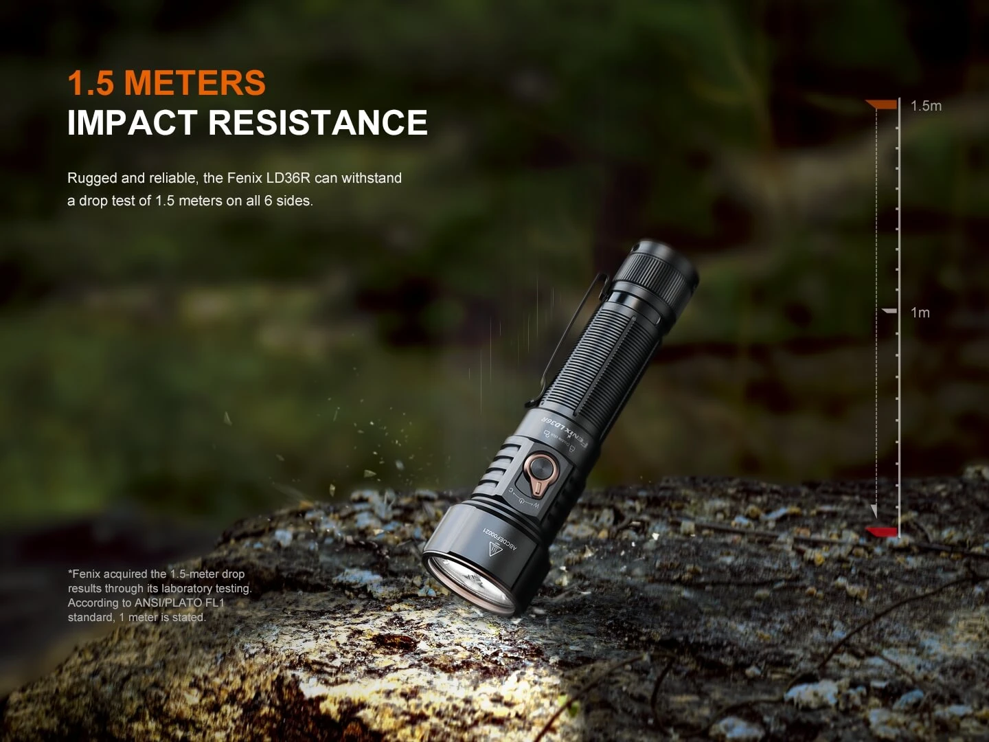 Fenix LD36R Multicolor Flashlight 16 Fenix LD36R Multicolor Flashlight - Image 16