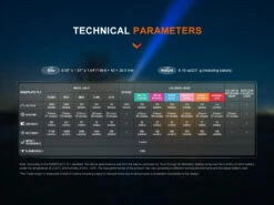 Fenix LD36R Multicolor Flashlight 37 Fenix LD36R Multicolor Flashlight -Fenix Shop Fenix LD36R technical parameters