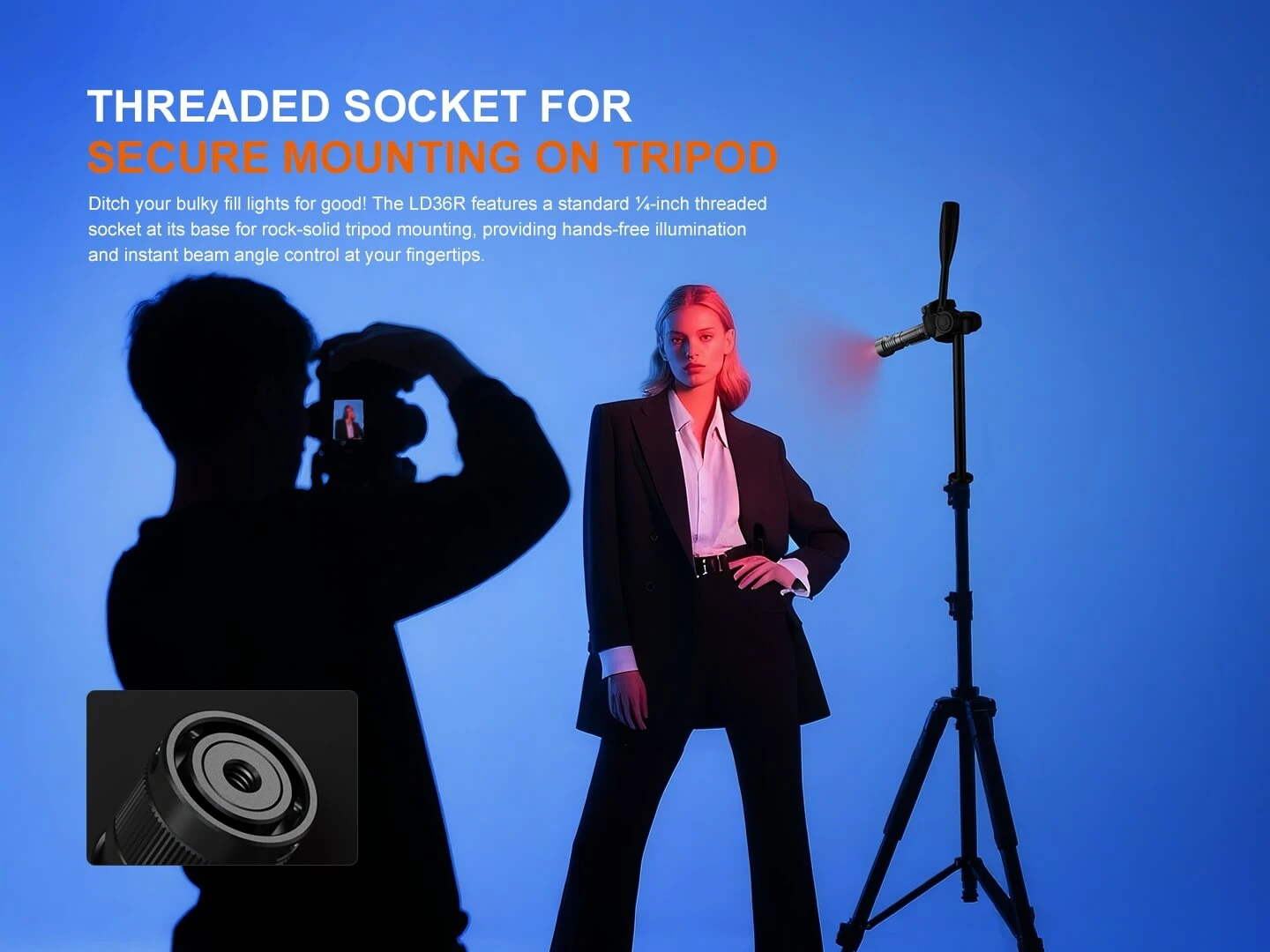 Fenix LD36R Multicolor Flashlight 5 Fenix LD36R Multicolor Flashlight - Image 5