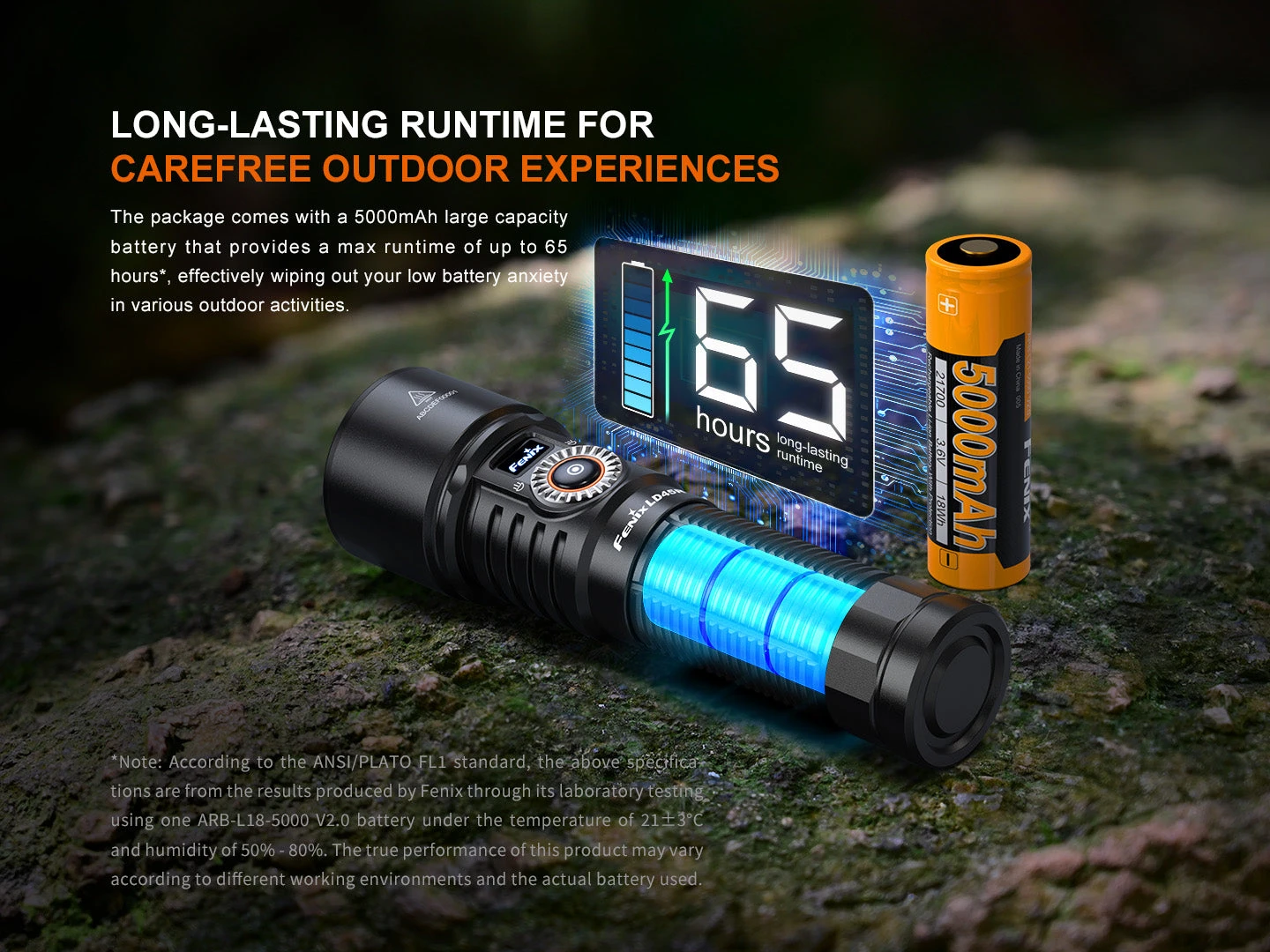 Fenix LD45R Digital Focus Rechargeable LED Flashlight 12 Fenix LD45R Digital Focus Rechargeable LED Flashlight - Image 12