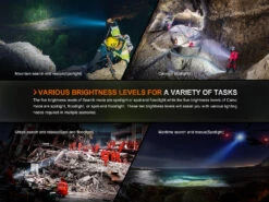 Fenix LR60R Rotary Switch Rechargeable Searchlight - 21000 Lumens -Fenix Shop Fenix LR60R Rotary Switch Searchlight uses