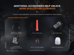 Fenix PD32R Rechargeable Silent Switch LED Flashlight 34 Fenix PD32R Rechargeable Silent Switch LED Flashlight -Fenix Shop Fenix PD32R Flashlight accessories