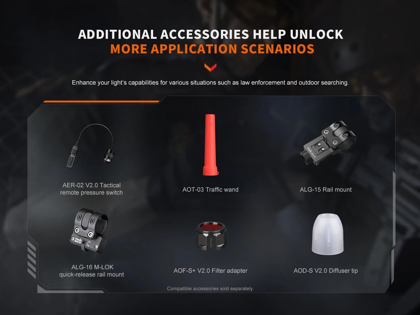 Fenix PD32R Rechargeable Silent Switch LED Flashlight 15 Fenix PD32R Rechargeable Silent Switch LED Flashlight - Image 15