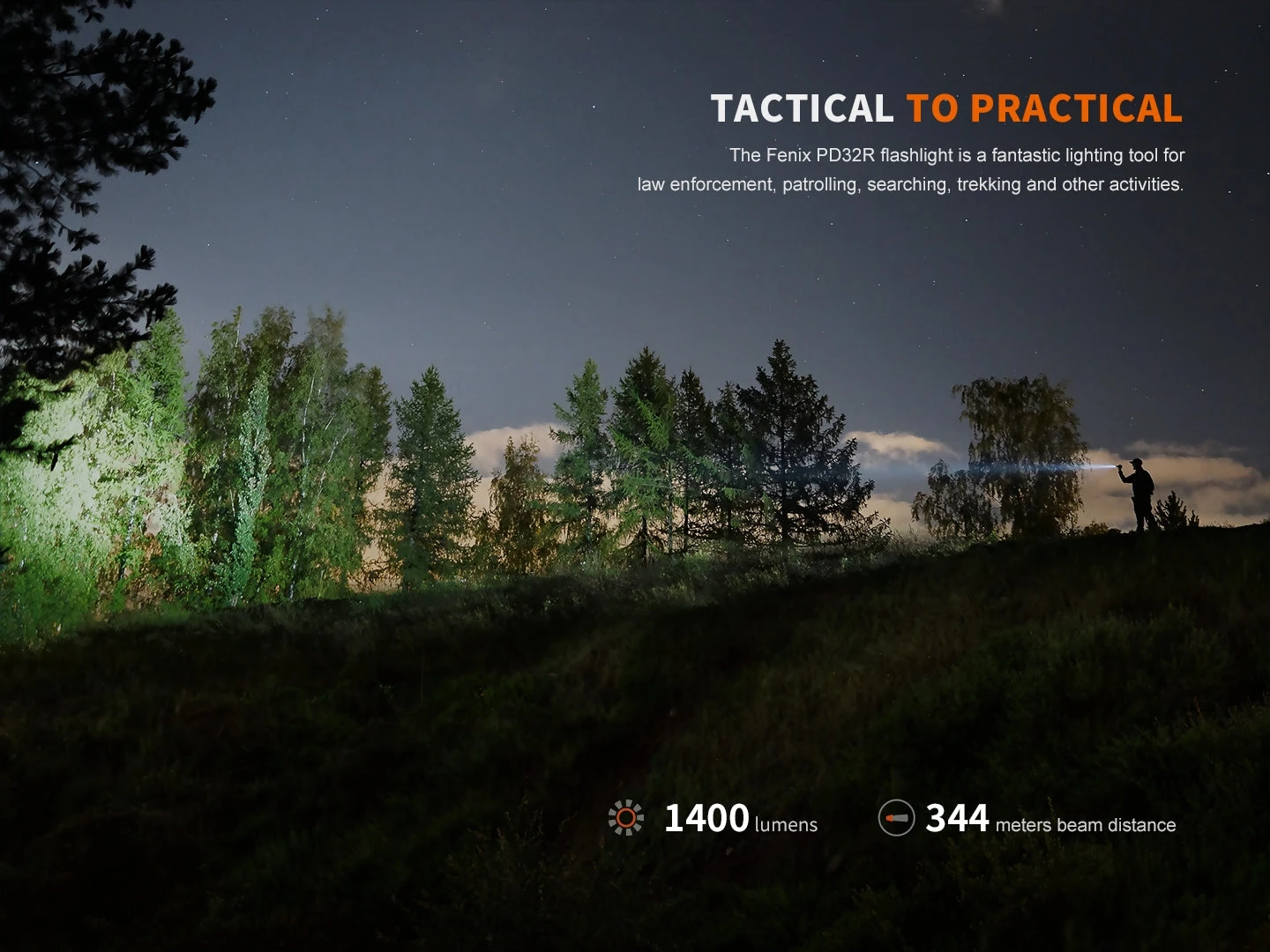 Fenix PD32R Rechargeable Silent Switch LED Flashlight 7 Fenix PD32R Rechargeable Silent Switch LED Flashlight - Image 7