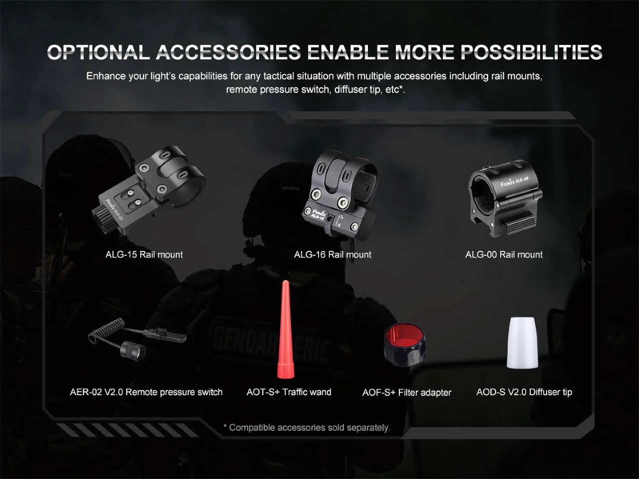 Fenix PD35R Compact Rechargeable Tactical Flashlight 12 Fenix PD35R Compact Rechargeable Tactical Flashlight - Image 12