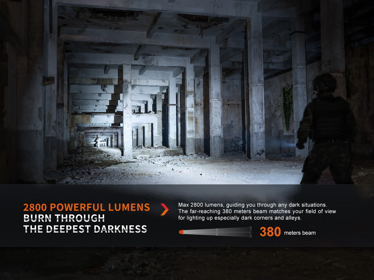 Fenix PD36R Pro + FREE Mini-Lite Bundle 6 Fenix PD36R Pro + FREE Mini-Lite Bundle - Image 6