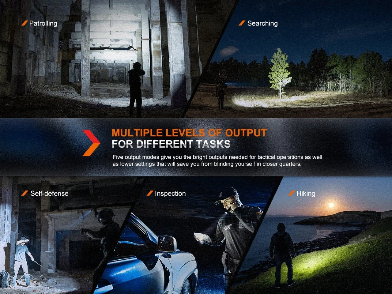 Fenix PD36R Pro 2800 Lumen Flashlight + FREE E03R V2 Keychain Light 11 Fenix PD36R Pro 2800 Lumen Flashlight + FREE E03R V2 Keychain Light - Image 11