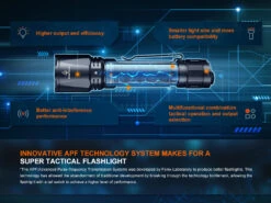 Fenix TK11R Compact Tactical Flashlight -Fenix Shop Fenix TK11R compact tactical flashlight APF