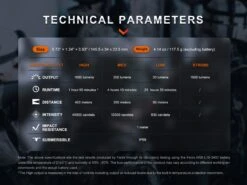 Fenix TK11R Compact Tactical Flashlight -Fenix Shop Fenix TK11R compact tactical flashlight parameters