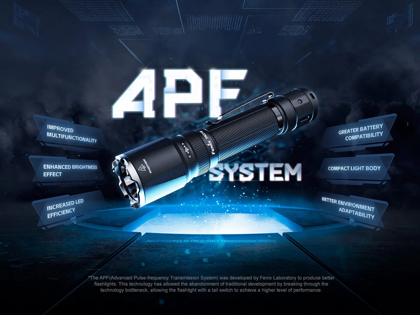 Fenix TK21R Duty Flashlight 10 Fenix TK21R Duty Flashlight - Image 10