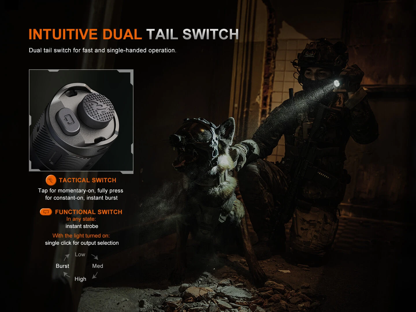 Fenix TK21R Duty Flashlight 2 Fenix TK21R Duty Flashlight - Image 2