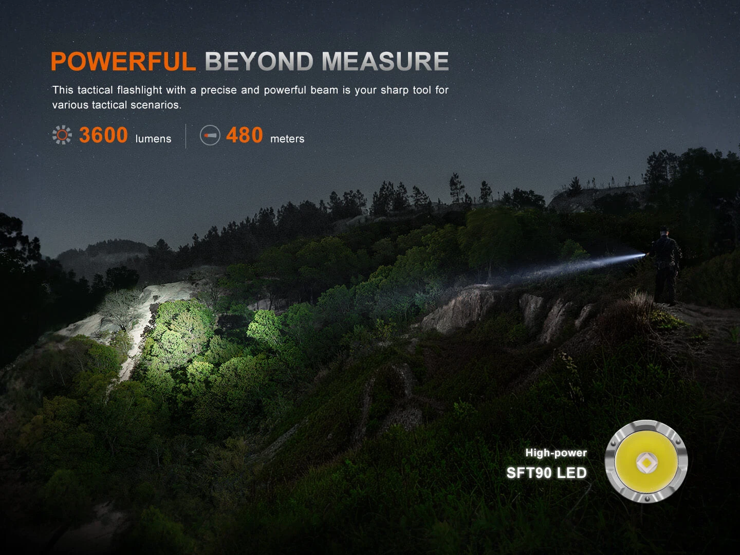 Fenix TK21R Duty Flashlight 4 Fenix TK21R Duty Flashlight - Image 4