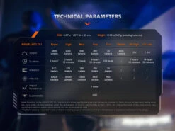 Fenix TK35R Rechargeable High-Performance Tactical Flashlight With UV Output 34 Fenix TK35R Rechargeable High-Performance Tactical Flashlight With UV Output -Fenix Shop Fenix TK35R E 14 1