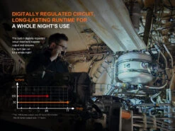 Fenix WF25RM Multifunctional Cradle Charging Duty Light 33 Fenix WF25RM Multifunctional Cradle Charging Duty Light -Fenix Shop Fenix WF25RM E 12